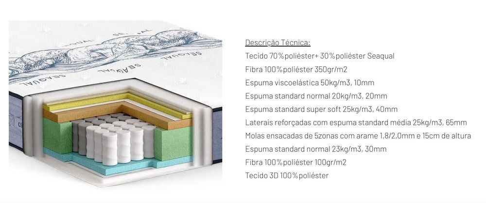 Colchão Climax Adore NOVO 160cm-200cm