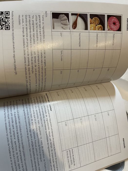 Air fryer cecotec 4,5L