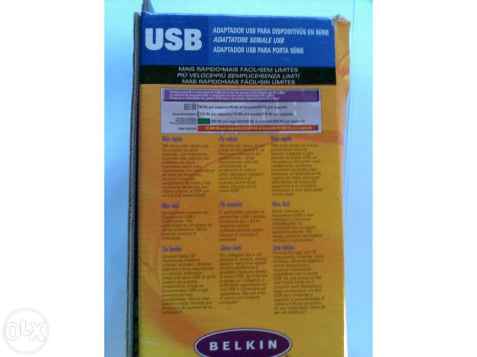 USB to Serial Port Adapter64169646822017122