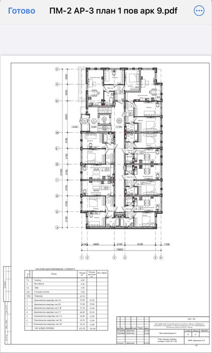 Продам 1к квартиру ЖК Петрівське містечко 2, без % єОселя, податки 2%