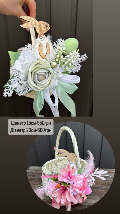 Кошик великодній, корзина на пасху