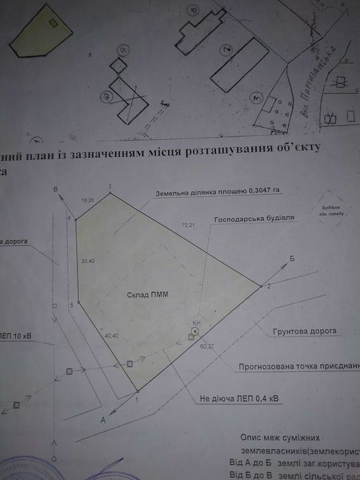 Коммерческая недвижимость