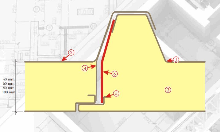 Płyta warstwowa 40 AGRO włókno szklane FIBERGLASS I gat.