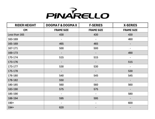 Rower Pinarello Dogma F ineos  grenadiers r 59 nowy