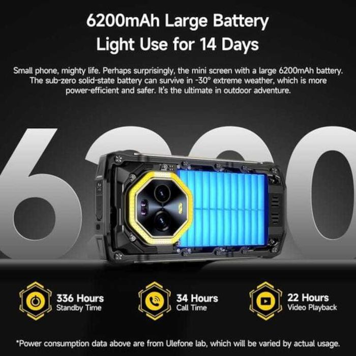 Ulefone Armor Mini 20 Pro 5G 8GB/256GB IP69K 2.4GHz