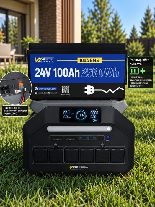 Нова зарядна станція IEEtek P3200 | LiFePO4 2048 Wh | 3200 W | Альтернатива EcoFlow