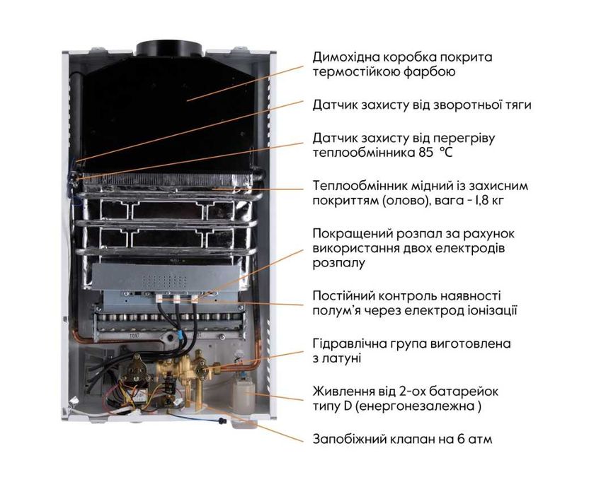 Колонка газова димохідна 10 л White JSD20-10CLM Thermo Alliance
