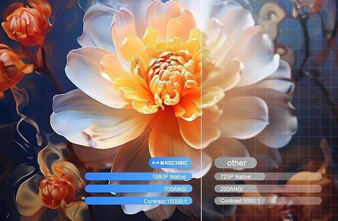 Magcubic HY450 NTV 5G WiFi 6 BT 5.0 Smart Projector z Oficjalnymi Aplikacjami TV