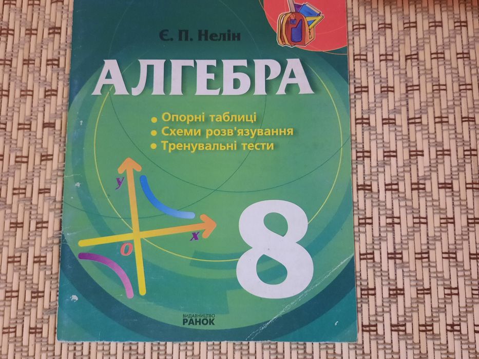 Довідник Алгебра