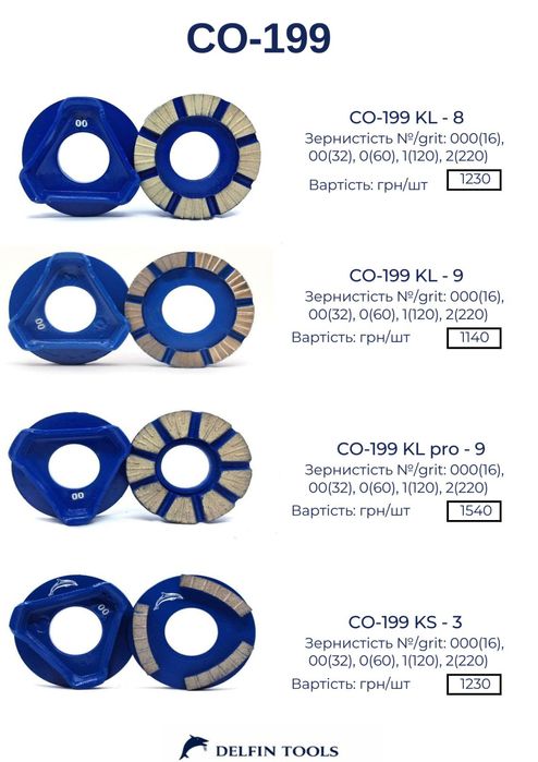 Фрези, франкфуртери, сегменти,ФАТ, трапезоїди для шліфування бетону
