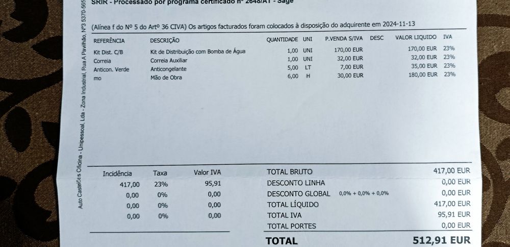 Ford Focus 1.8 Tdci 115 cv