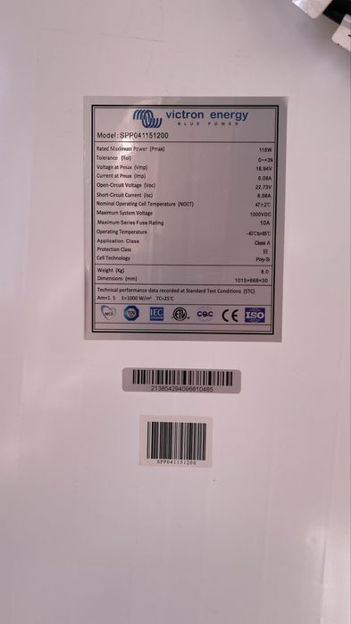 продам сонячну панель