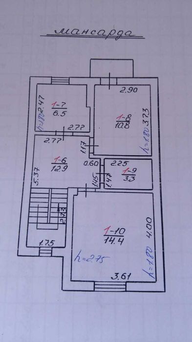 Продаж будинку в с. Чишки