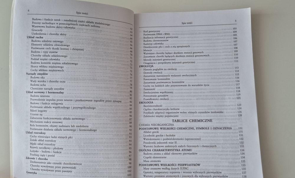 tablice - biologia/chemia