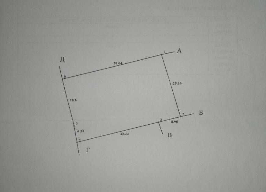 Продаж ділянки 10сот під дачну забудову. Фасад-25м. с.Улянівка. ID:745