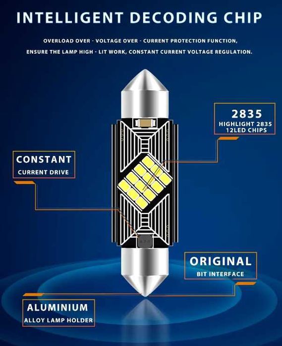 Lâmpada Led Tubular 41mm 3W 6000K (2 peças)