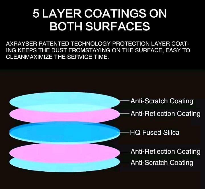 Захисне скло лінза лазера, BM111, BM110 Raytools 37×7 12 квт