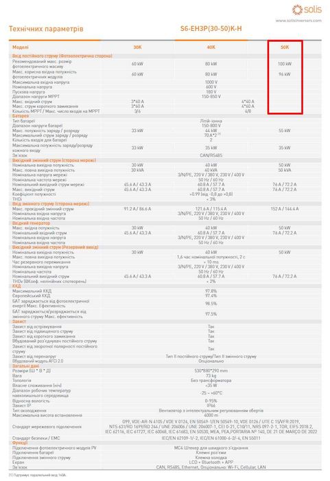 Інвертор гібридний трифазний 50KW Solis S6-EH3P50K-H, 4 MPPT,HV