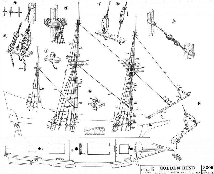Чертежи-креслення моделей парусных кораблей