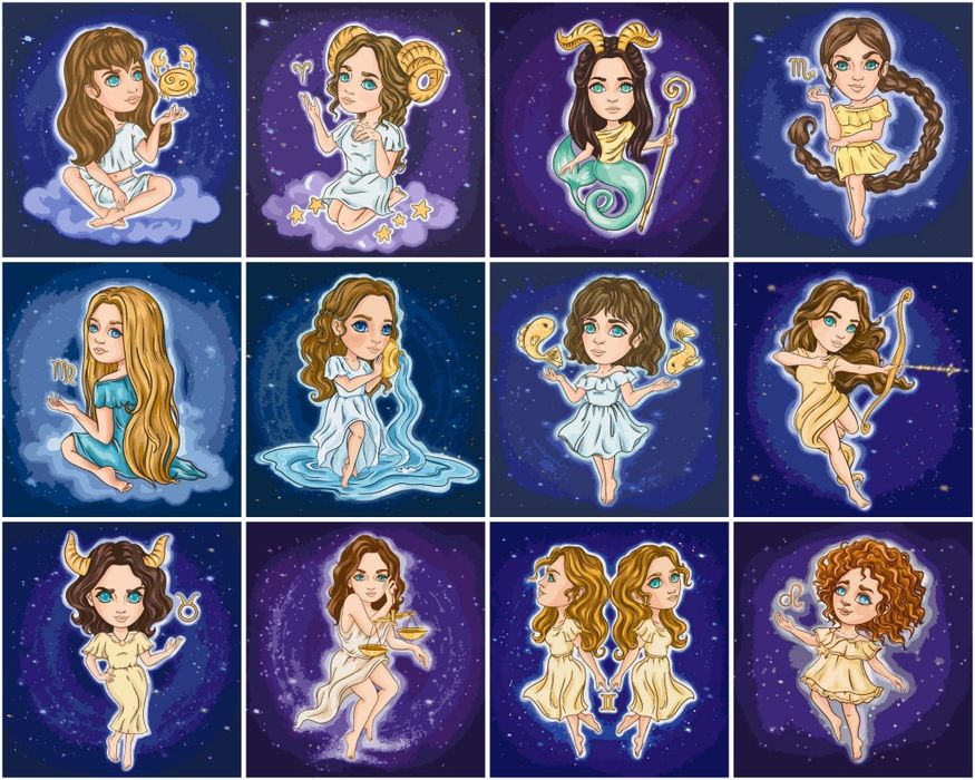 Картини по номерах Знаки зодіаку,картина за номерами знак зодіаку