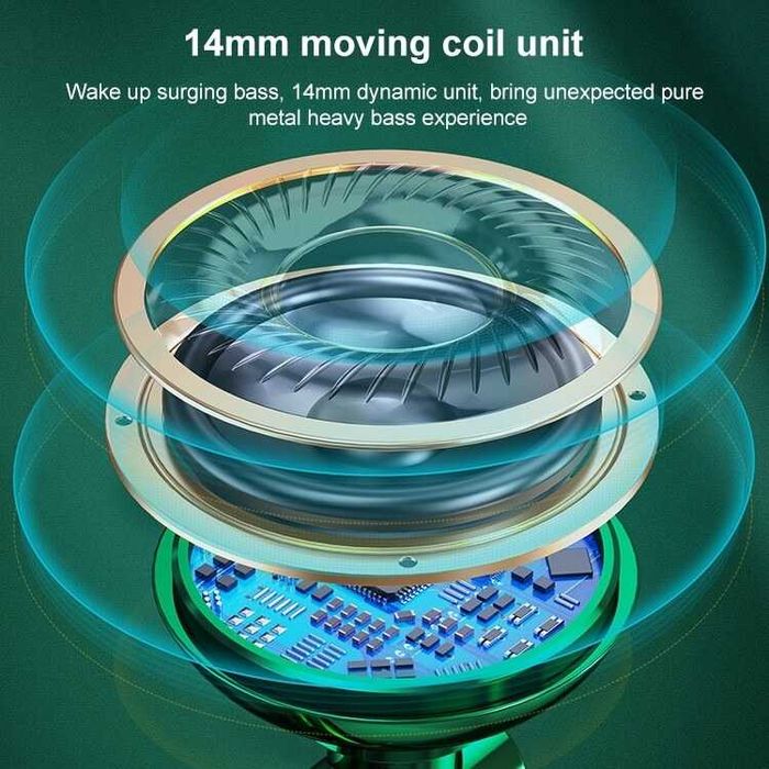 Auriculares com entrada Type-C