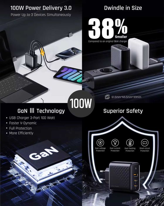 Зарядні пристрої VOLTME Revo GaN Charger 45W / 65W / 100W / 140W