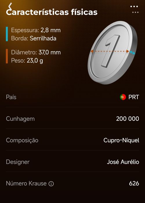 Moedas de coleção