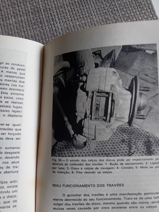 Avarias do Automóvel