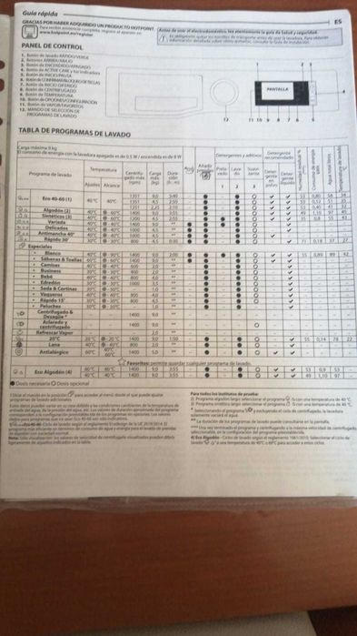 Máquina Lavar Roupa- Ariston pouco uso