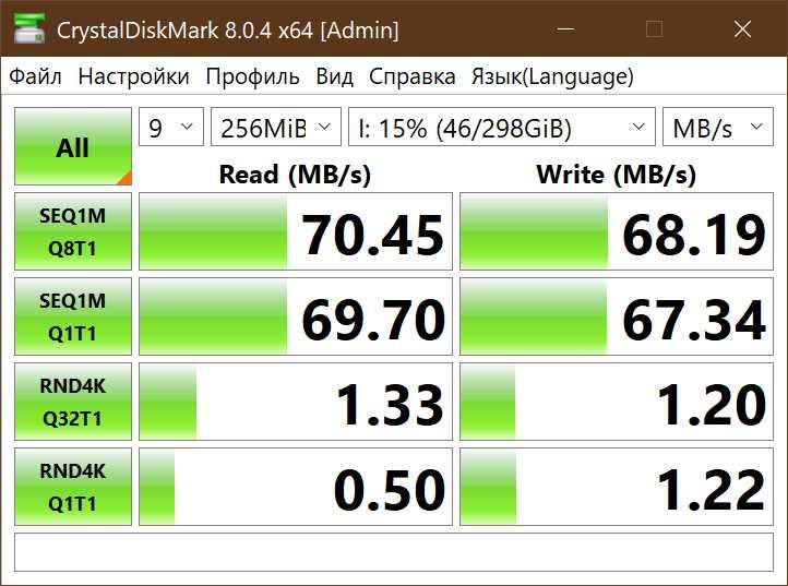 Жесткий диск для ноутбука Western Digital WD3200BVVT 320GB SATA 2