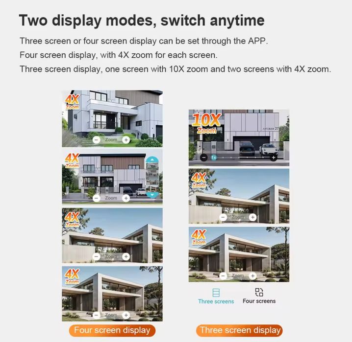 Камера 10к з 10кратним зумом і 3 екранами