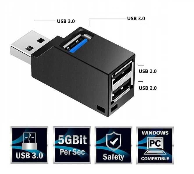 Mini HUB aktywny rozdzielacz 3 Porty USB PC Laptop Szybki * Wejherowo