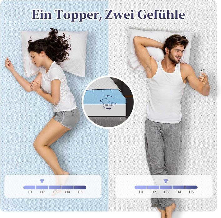 Nowy topper / 90x200x7,5cm / nakładka / materac / BedStory / R291!
