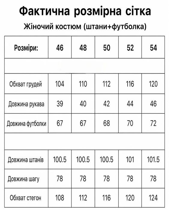 Стильні жіночі костюми для комфортних і елегантних образів щодня, рр46-54, топ якість!