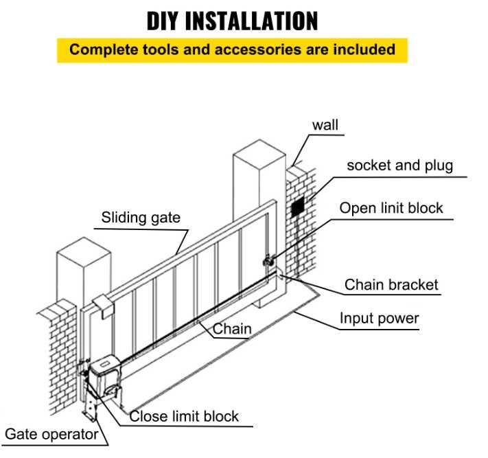 Motor portão deslizante novo