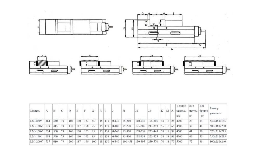 Лещата прецизійні гідравлічні механічні LM 100-200 мм