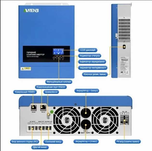 Гибридные солнечные инверторы SANDISOLAR, ANENJI 4.2, 5.0, 6.2 кВт