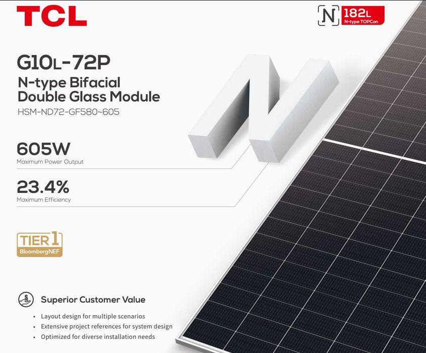 nowe 590w Moduł Panel Fotowoltaiczny dwustronne, 15 lat gwarancji, VAT Brutto Odbiór osobisty: magazyn we Wrocławiu, Graniczna 8a.