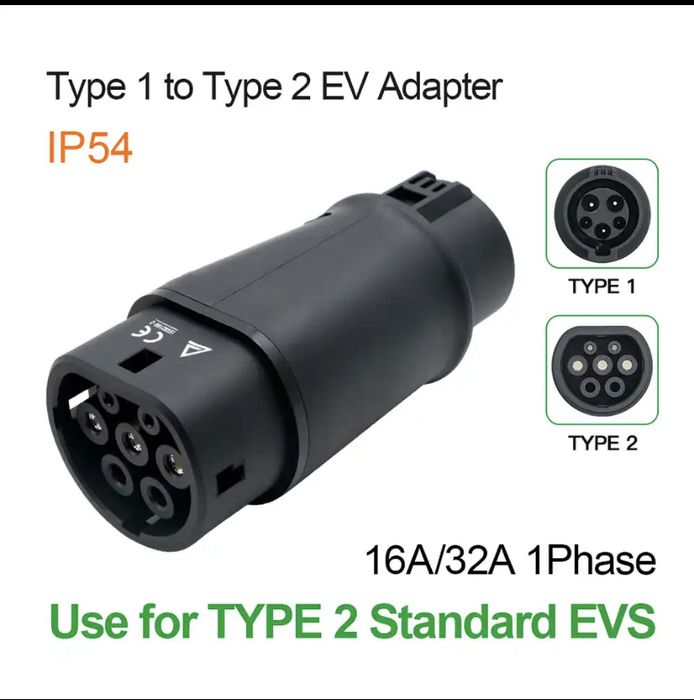 Перехідник Tesla J1772 / Type1 / Type2 / GBT CСS combo 2