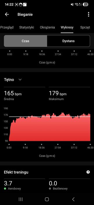 Zegarek garmin instict 2
