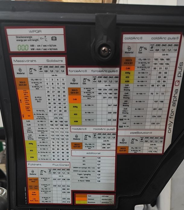 EWM Phoenix 521 progres puls ForceArc migomat spawarka