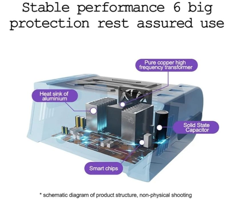 carregador inteligente