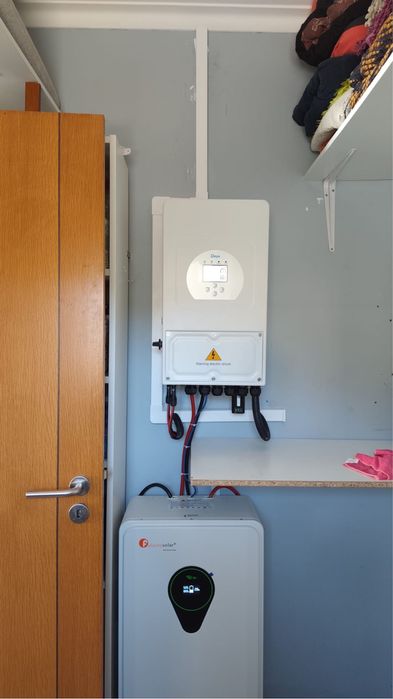 Mega oferta kit solar com instalacao incluida