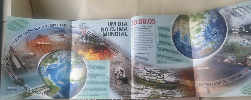 Humores do tempo