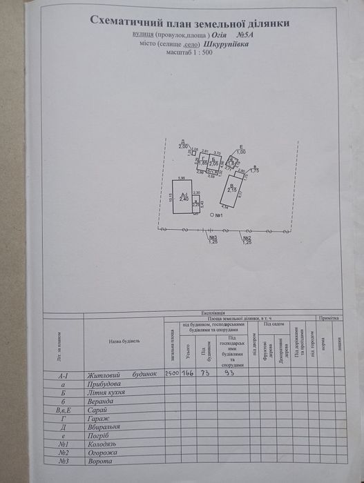 За детальною інформацією звертайтесь за номером телефону