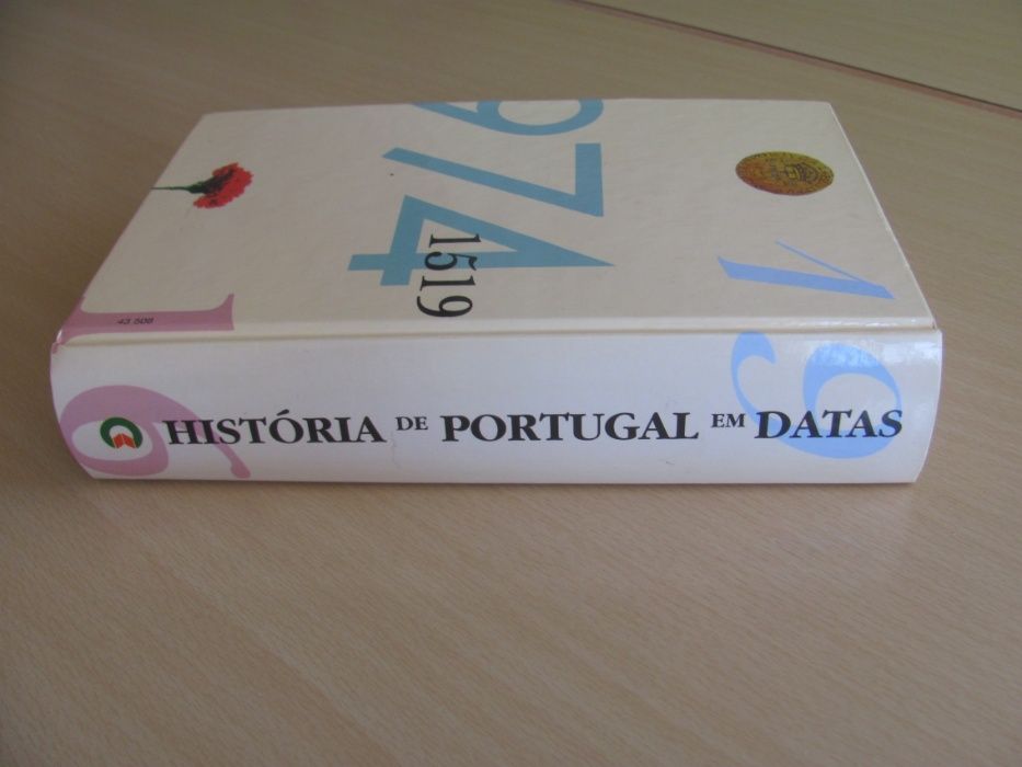 História de Portugal em Datas