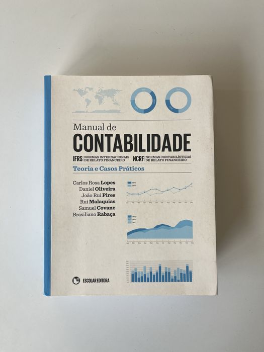 Livro Manual de Contabilidade