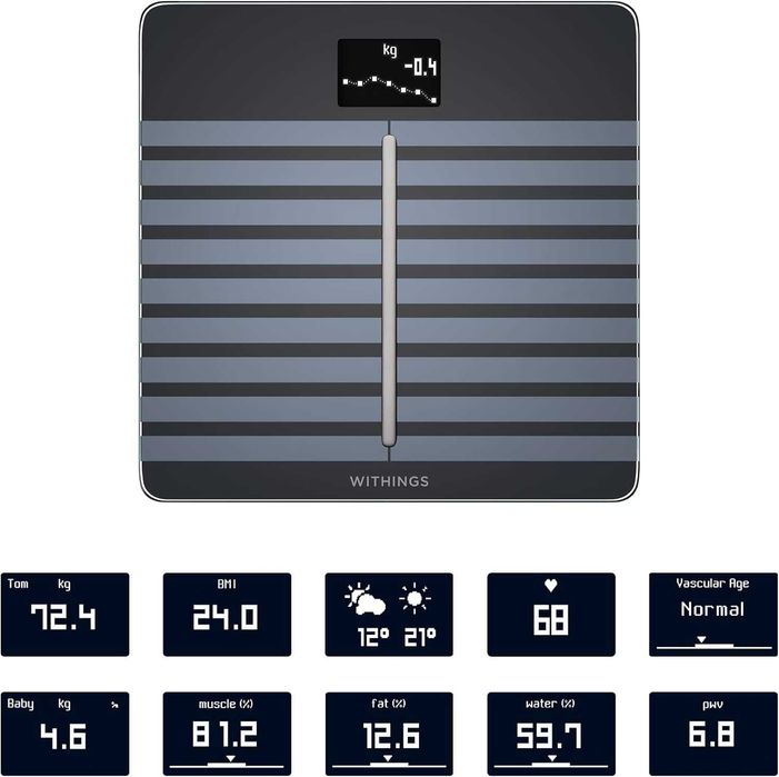 Nokia Body Cardio Smart Scale — розумні ваги з повною комплектацією