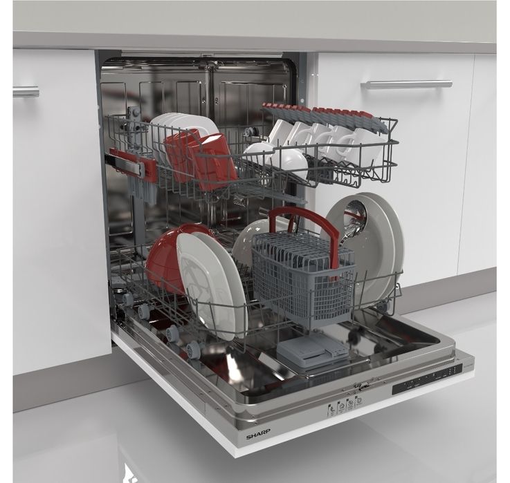 Zmywarka Sharp do zabudowy