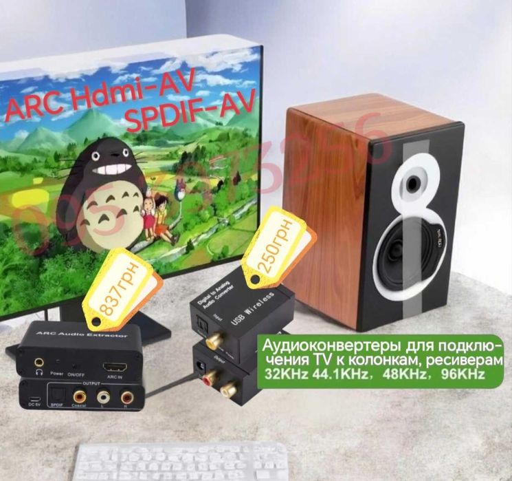 Переходник HDMI на AV RCA и AV RCA на HDMI, конвертер, адаптер, AV RCA-VGA, VGA-HDMI, DVI-HDMI Display Port(DP) HDMI SPDIF- AV RCA ЦАП аудиоэкстрактор